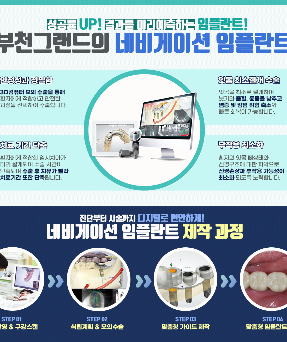 부천치과그랜드