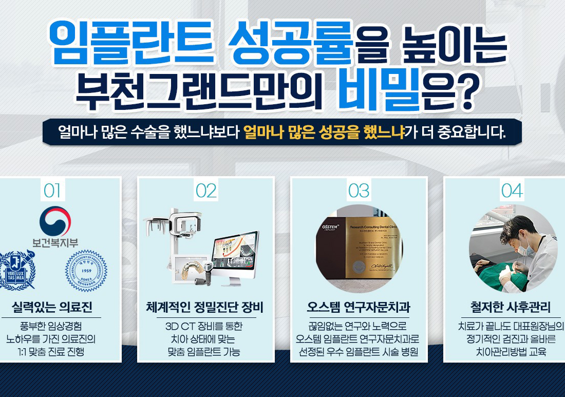 부천치과그랜드